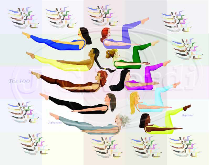 pilates ones-humdred